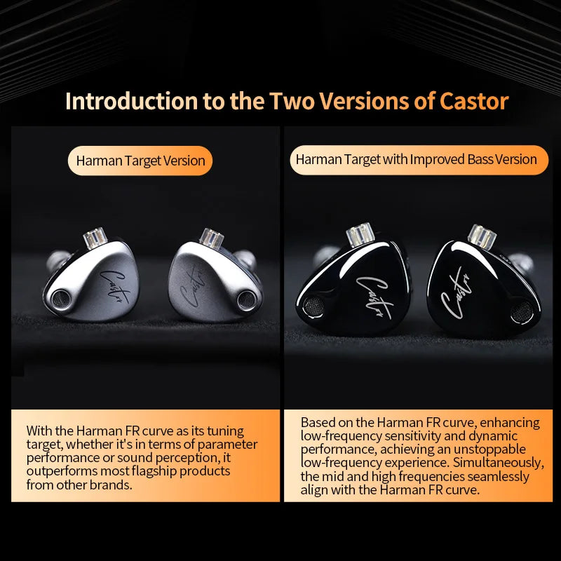 KZ Castor HiFi In-Ear Earphones