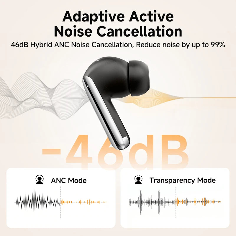 QCY MeloBuds Pro ANC